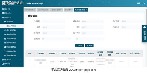 一文看懂進(jìn)口貿(mào)易行業(yè)的趨勢(shì)和未來(lái)